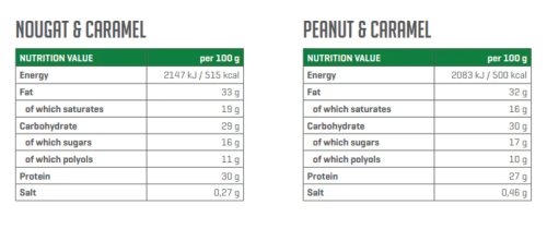 valores nutricionais protein bar tn