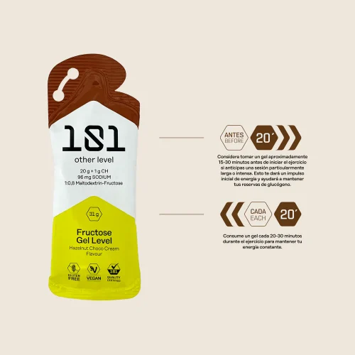 gel choco informações 101
