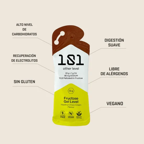 gel choco info 101